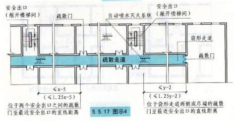 走道|走道的英文單字，走道的英文是什麽